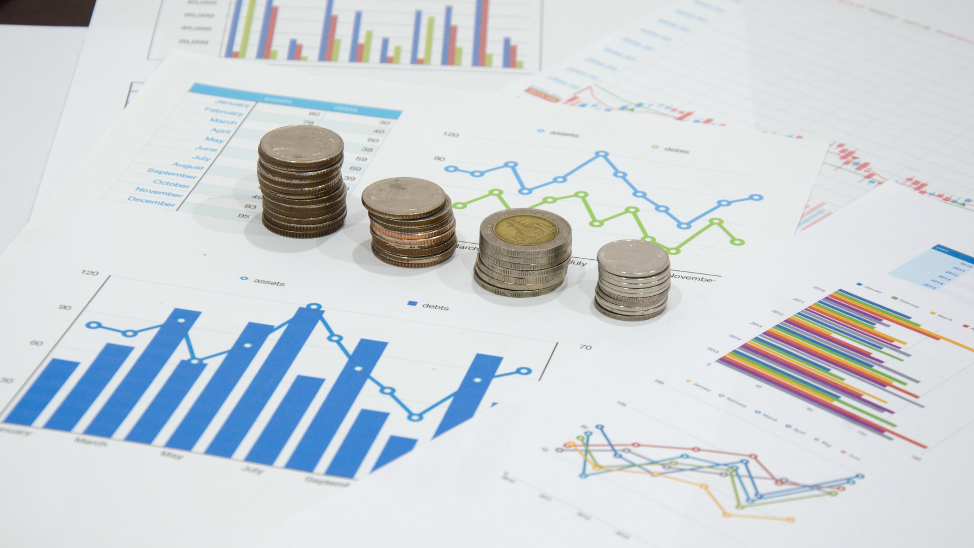 Personalized Financial Planning -2